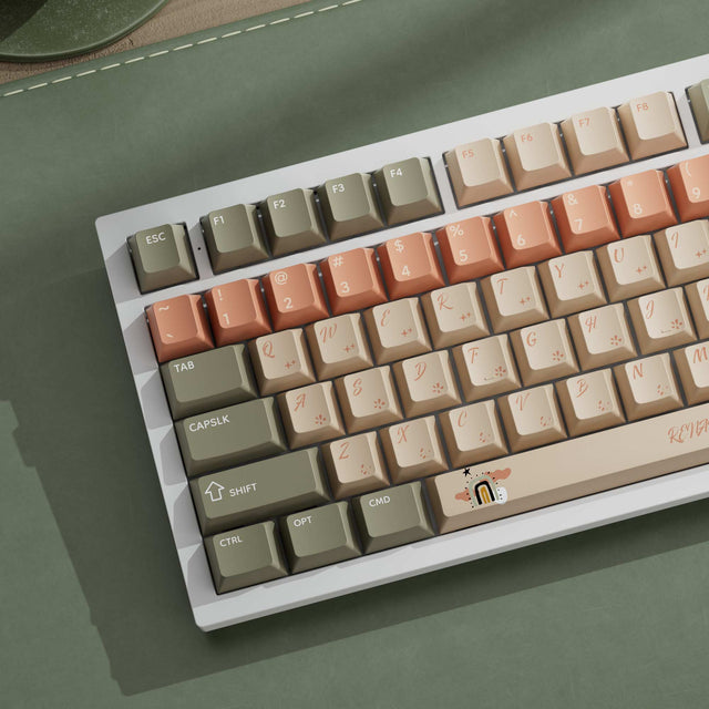 Renaissance - Cherry profiel Dye-Sub PBT volledige keycap set