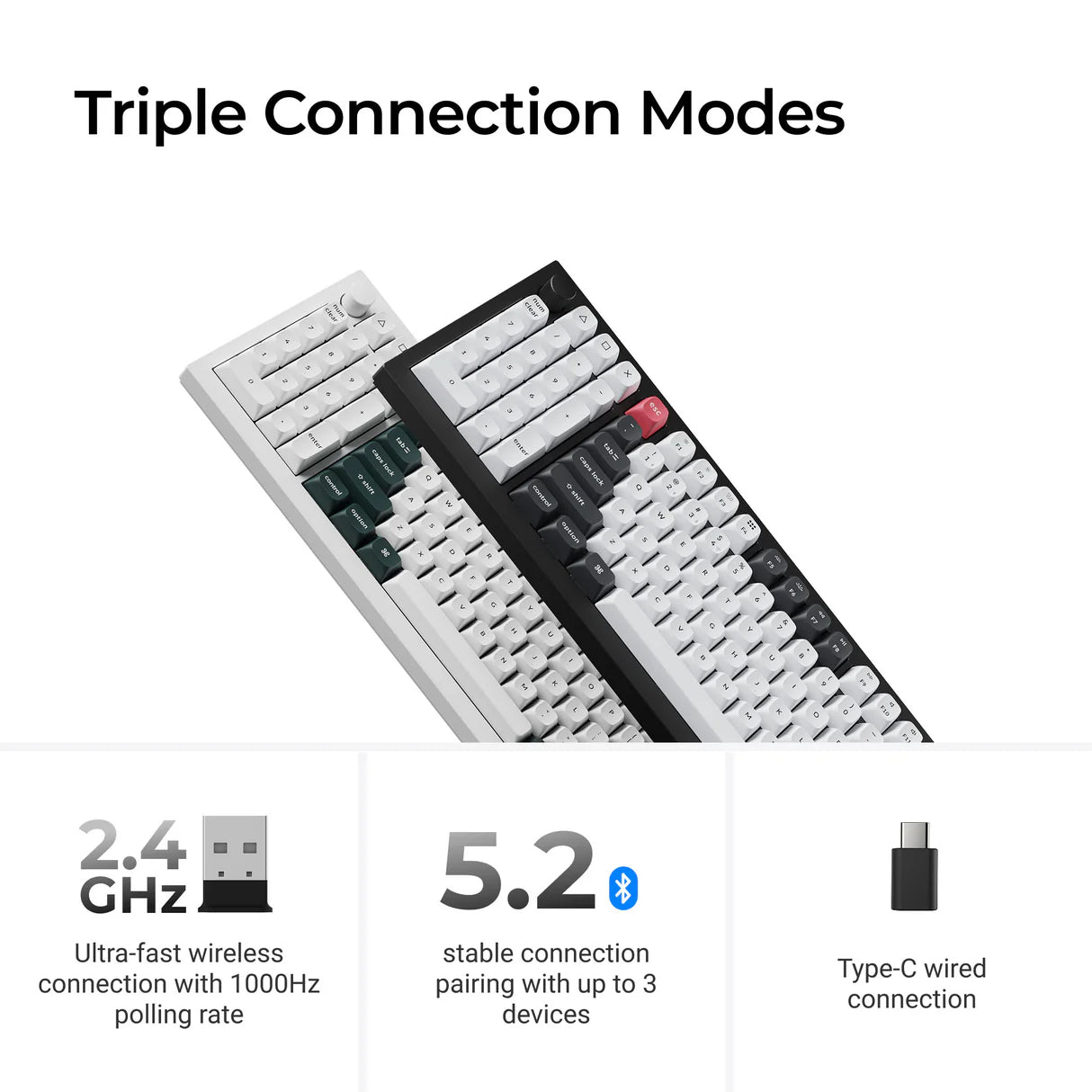Keychron Q12 HE QMK Wireless Custom Keyboard (US ANSI Layout)