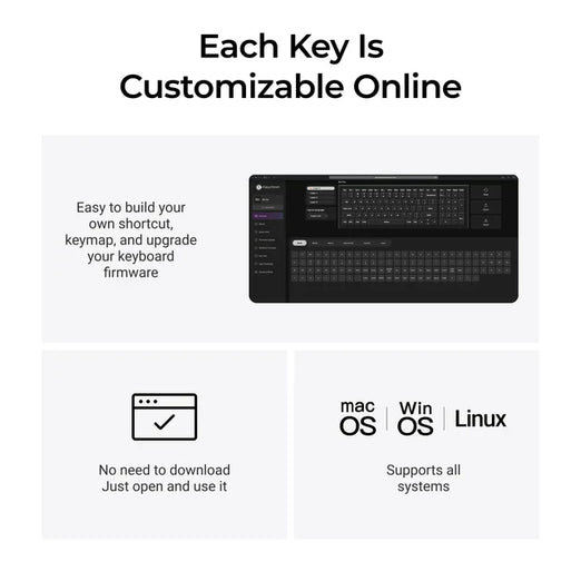 Keychron B4 Pro Ultra-Dun Draadloos Toetsenbord