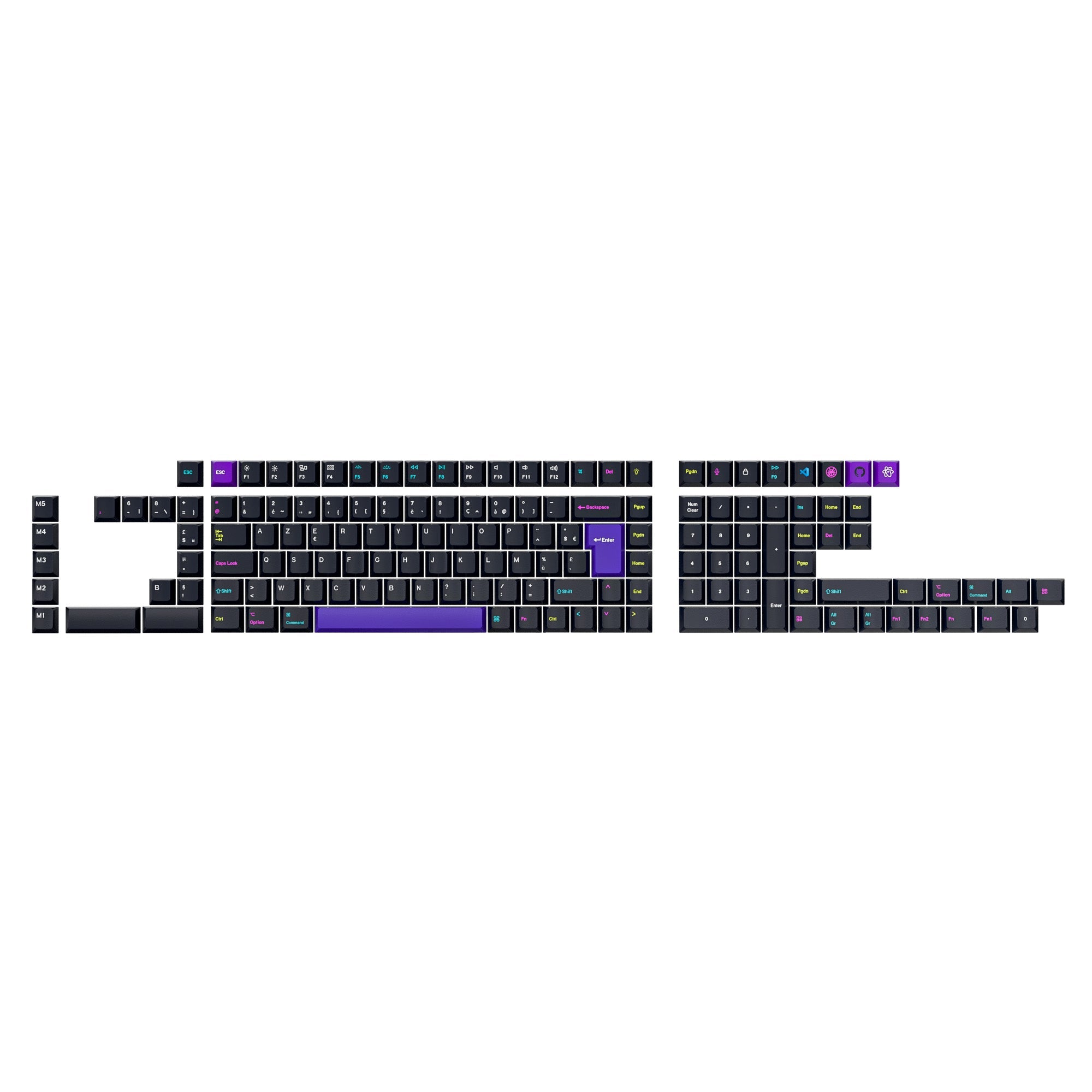 ISO Cherry Profile Dye-Sub PBT Full Set Keycap Set - Developer - Version 2