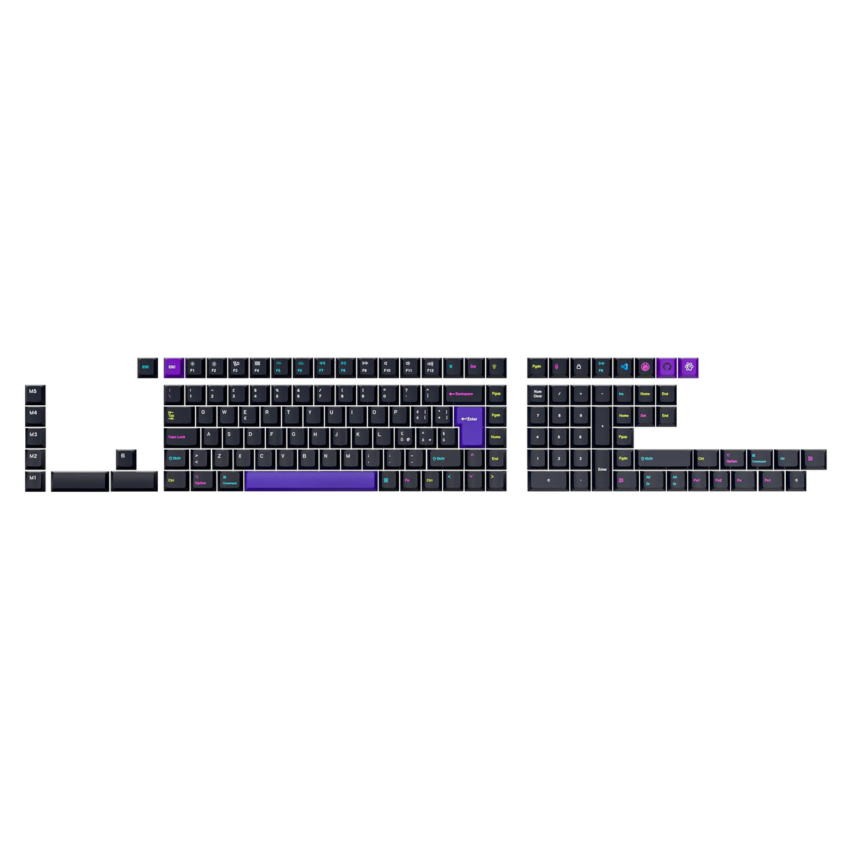 ISO kersenprofiel dye-sub PBT volledig set keycap set - Ontwikkelaar - Versie 2