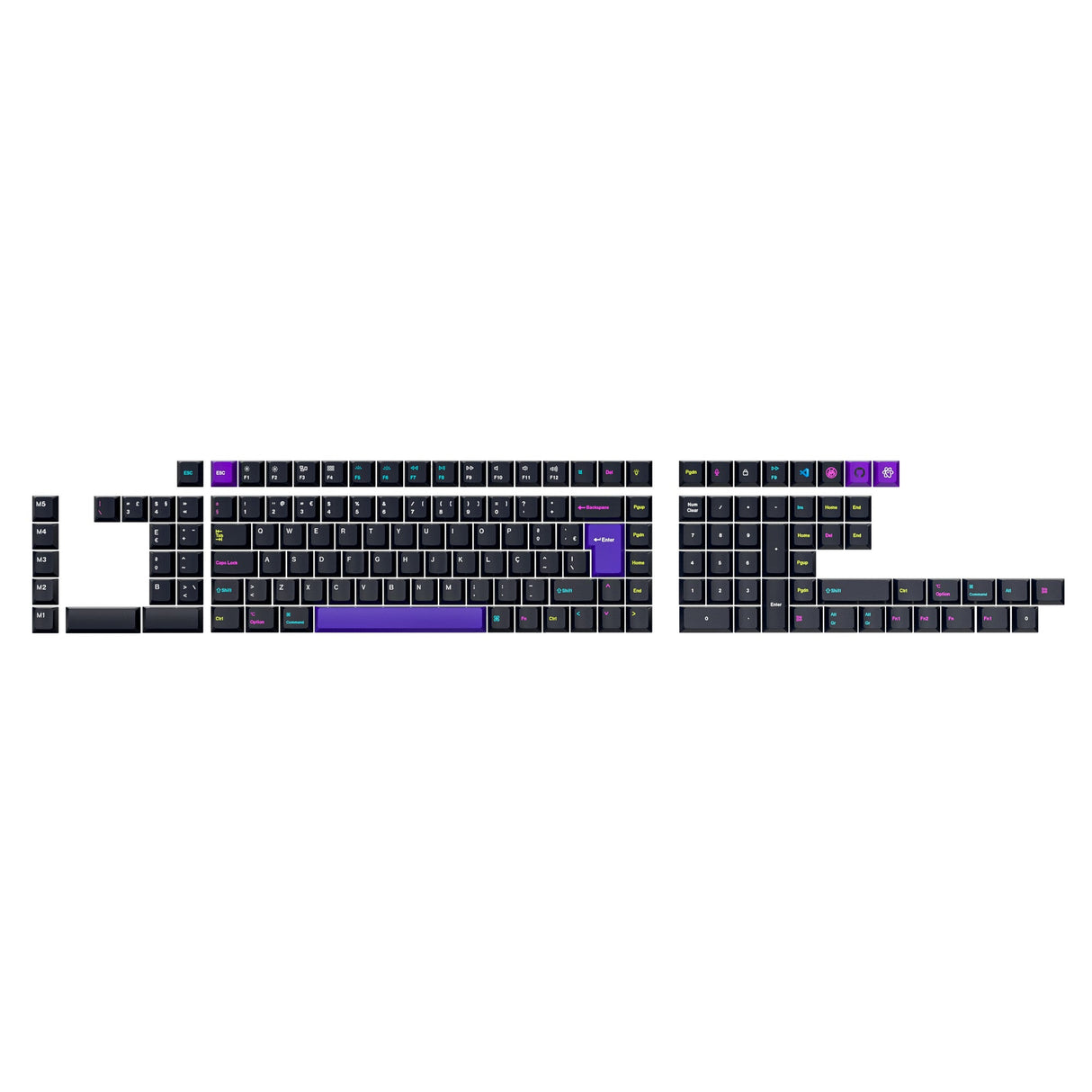 ISO kersenprofiel dye-sub PBT volledig set keycap set - Ontwikkelaar - Versie 2