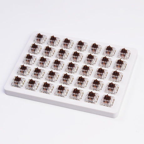 Kailh-schakelaarset